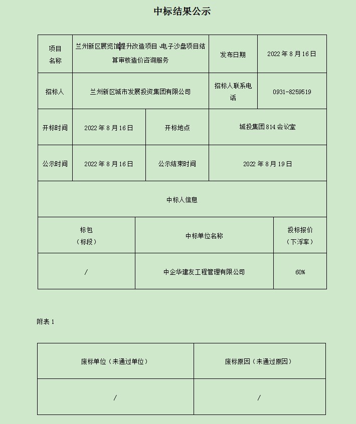 兰州新区展览馆提升刷新项目、电子沙盘项目结算审核造价咨询服务-兰州新区AB娱乐集团门户网站