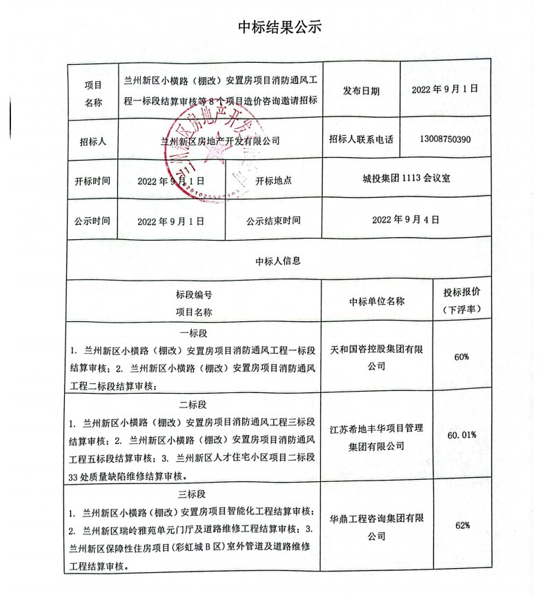 兰州新区小横路（棚改）安顿房项目消防透风工程一标段结算审核等8个项目造价咨询约请招标-兰州新区AB娱乐集团门户网站
