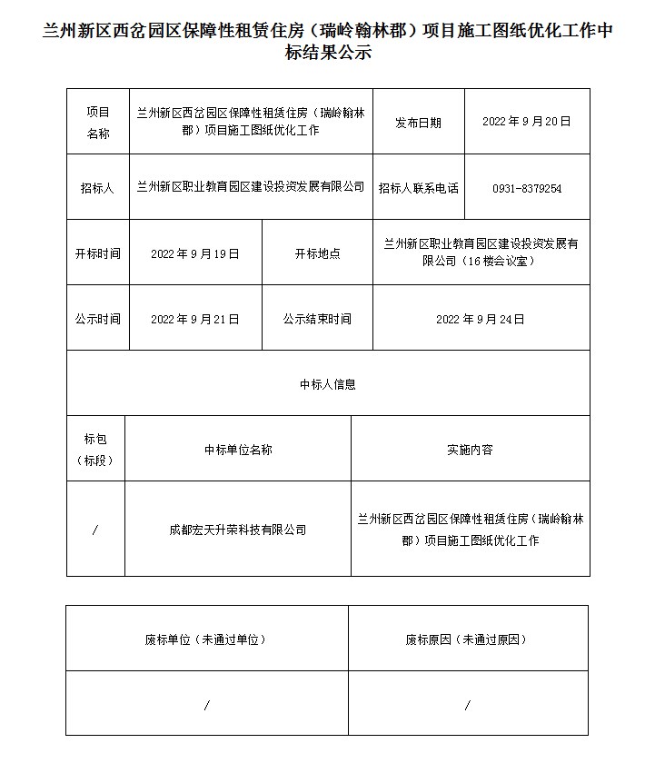 兰州新区西岔园区包管性租赁住房（瑞岭翰林郡）项目施工图纸优化事情中标效果公示-兰州新区AB娱乐集团门户网站