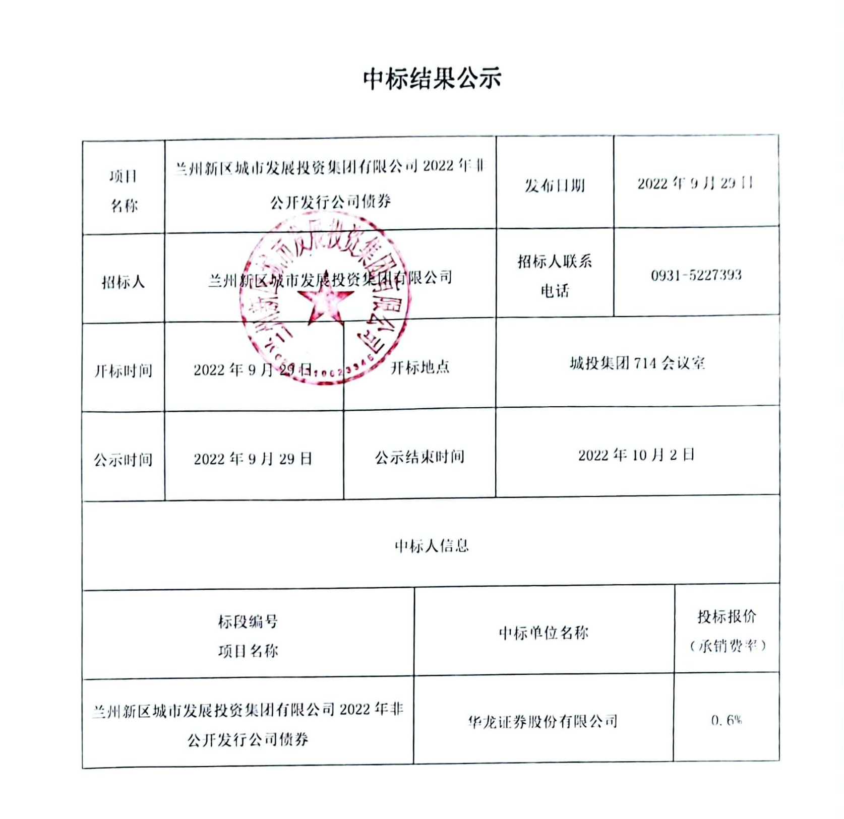AB娱乐2022年非果真刊行公司债券中标效果公示-兰州新区AB娱乐集团门户网站