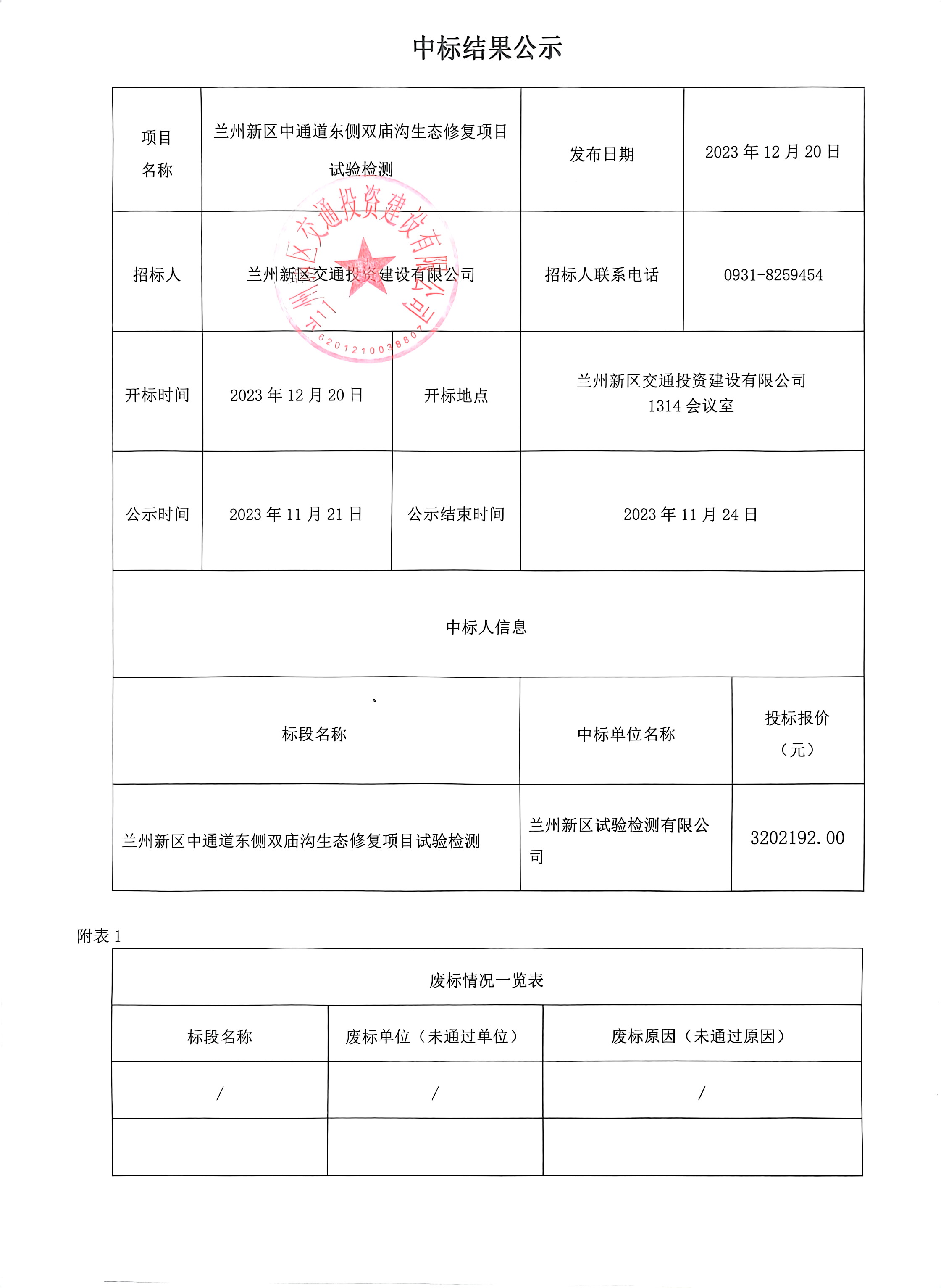 兰州新区中通道东侧双庙沟生态修复项目试验检测中标效果公示-兰州新区AB娱乐集团门户网站