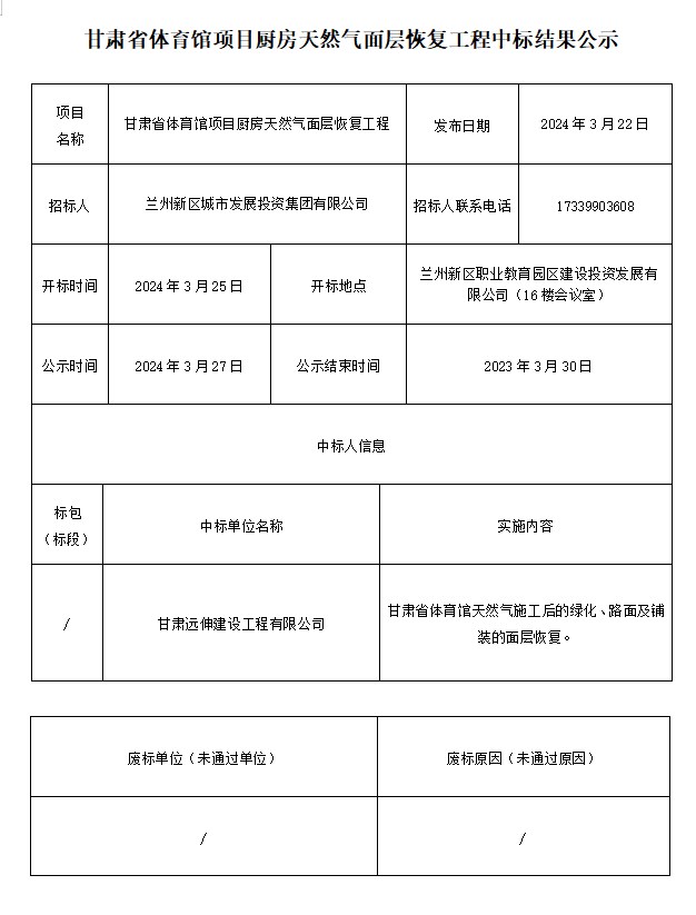甘肃省体育馆项目厨房自然气面层恢复工程中标效果公示-兰州新区AB娱乐集团门户网站