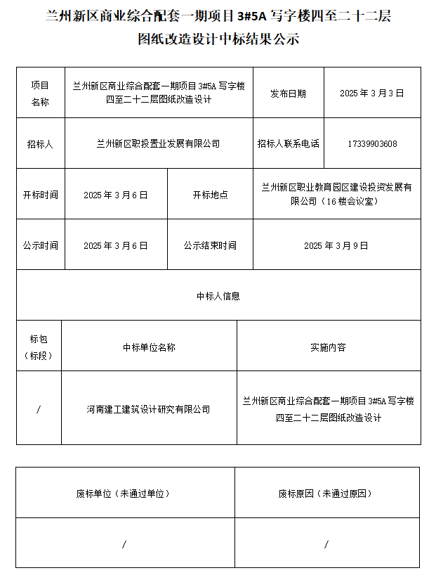 兰州新区商业综合配套一期项目3#5A写字楼四至二十二层图纸刷新设计中标效果公示-兰州新区AB娱乐集团门户网站