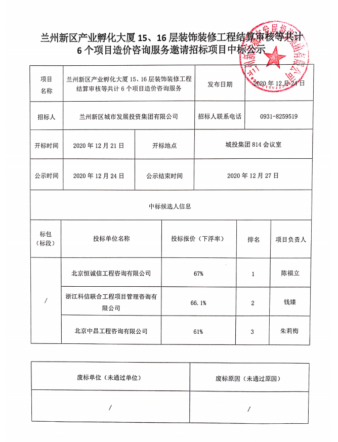 兰州新区工业孵化大厦15、16层装饰装修工程结算审核等共计6个项目造价咨询服务约请招标项目中标公示-兰州新区AB娱乐集团门户网站