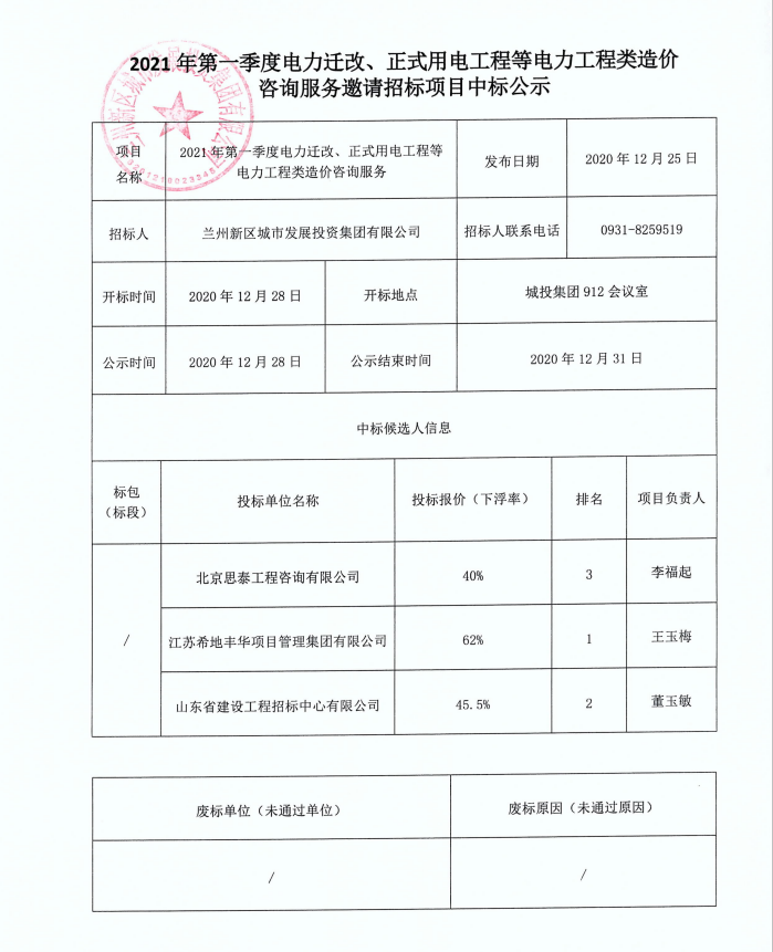 2021年第一季度电力迁改、正式用电工程等电力工程类造价咨询服务约请招标项目中标公示-兰州新区AB娱乐集团门户网站
