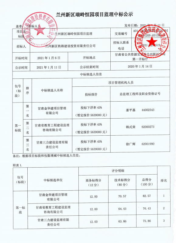 兰州新区瑞岭恒园项目监理中标公示-兰州新区AB娱乐集团门户网站