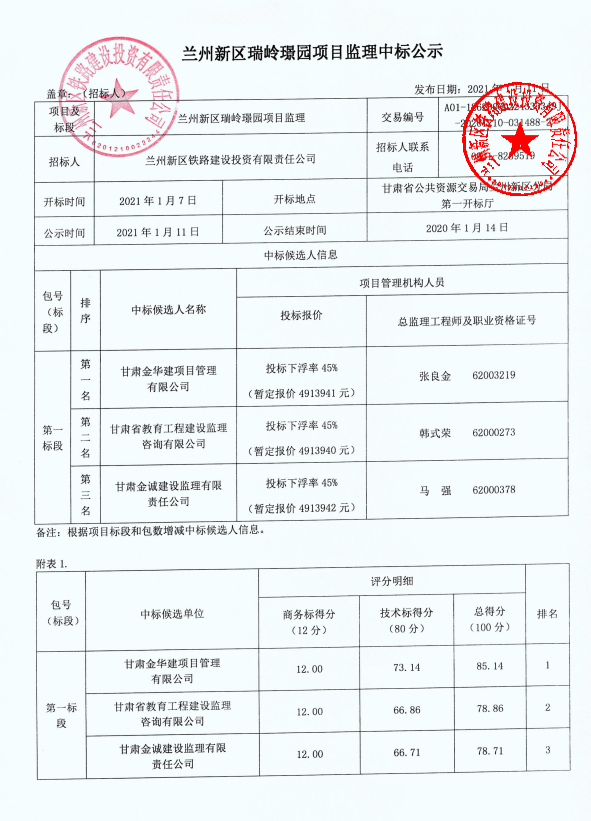 兰州新区瑞岭璟园项目监理中标公示-兰州新区AB娱乐集团门户网站