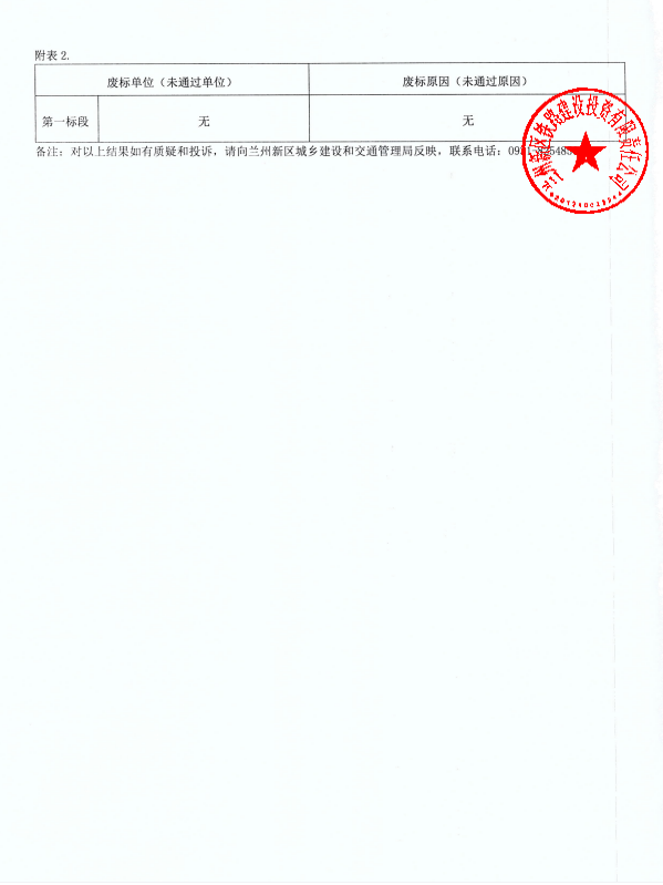 兰州新区瑞岭璟园项目监理中标公示-兰州新区AB娱乐集团门户网站