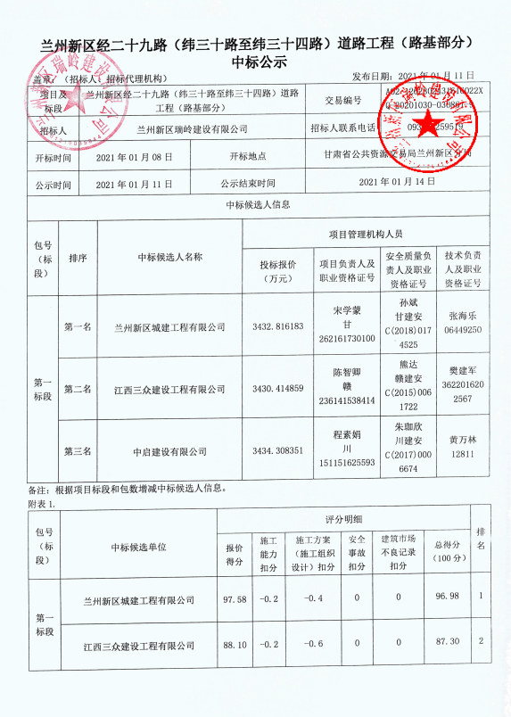 兰州新区经二十九路（纬三十路至纬三十四路）蹊径工程（路基部分）中标公示-兰州新区AB娱乐集团门户网站