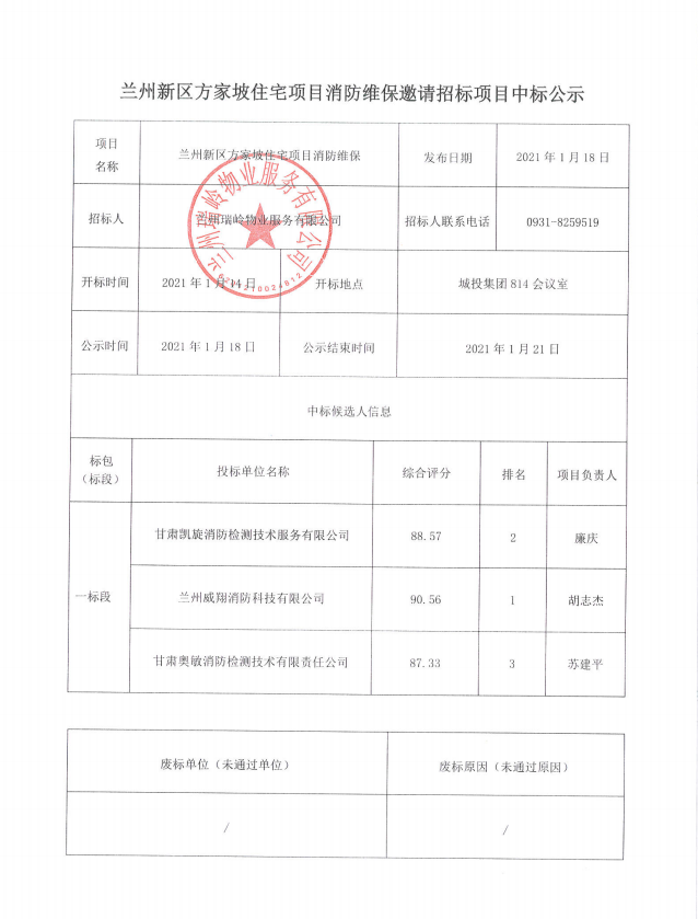 兰州新区方家坡住宅项目消防维保约请招标项目中标公示-兰州新区AB娱乐集团门户网站