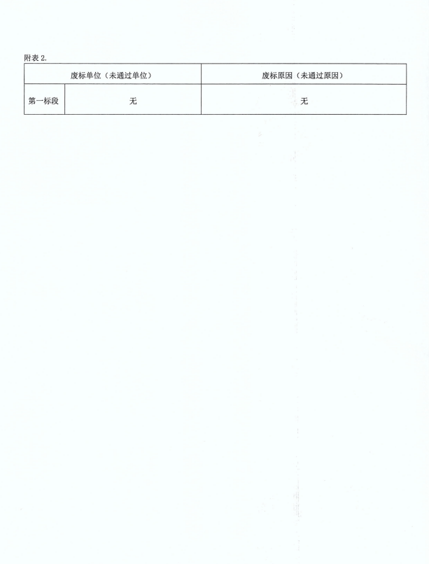兰州新区甘南实验中学项目监理中标公示-兰州新区AB娱乐集团门户网站