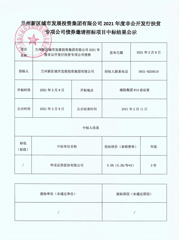 AB娱乐2021年度非果真刊行扶贫专项公司债券约请招标项目中标效果公示-兰州新区AB娱乐集团门户网站